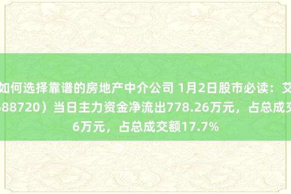 如何选择靠谱的房地产中介公司 1月2日股市必读：艾森股份（688720）当日主力资金净流出778.26万元，占总成交额17.7%