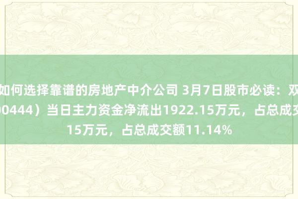 如何选择靠谱的房地产中介公司 3月7日股市必读：双杰电气（300444）当日主力资金净流出1922.15万元，占总成交额11.14%